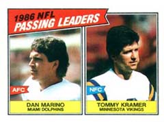 '87 Topps Passing Leaders